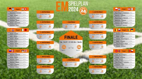 Spielplan & Ergebnisse 